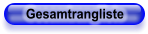 Gesamtrangliste