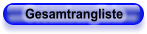 Gesamtrangliste