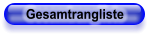 Gesamtrangliste